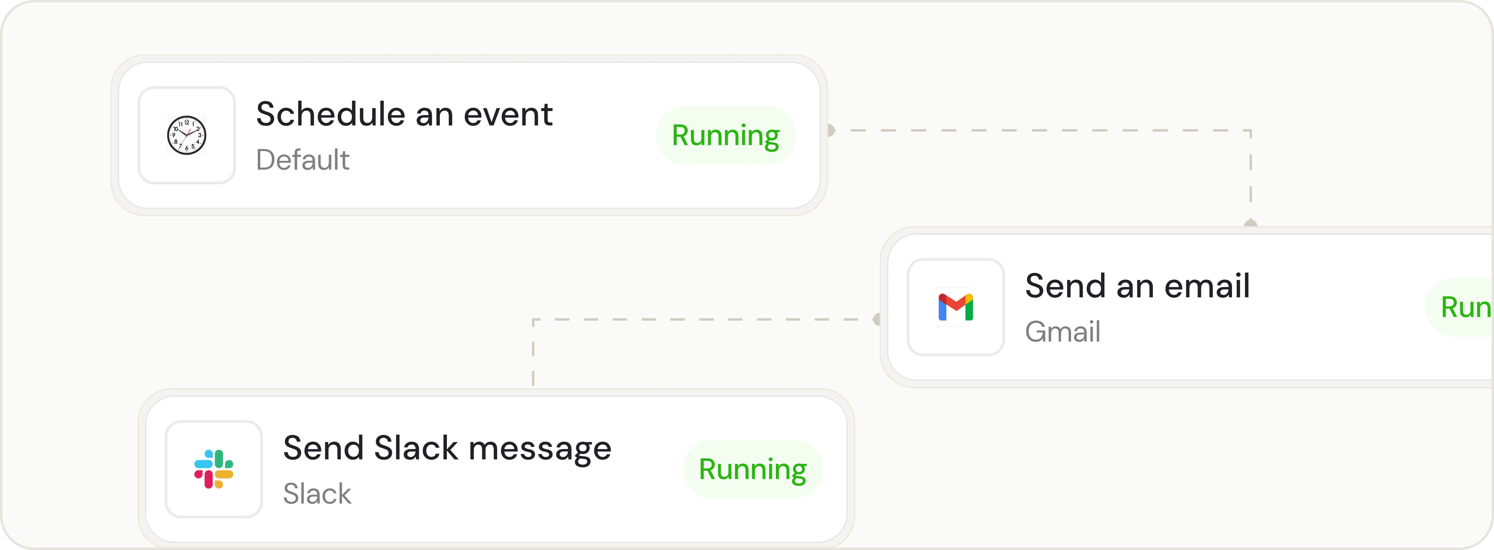 Workflows